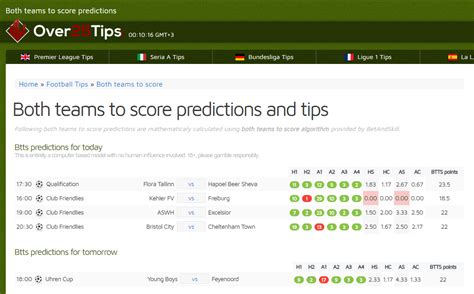 We provide full-time <strong>score predictions</strong> for all soccer games for today. . Score in both halves prediction